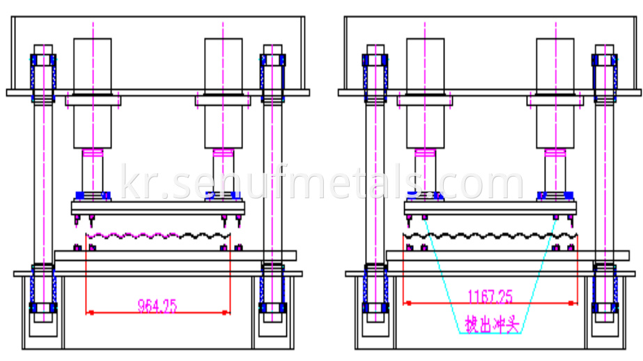 grain storage forming machine line (6)